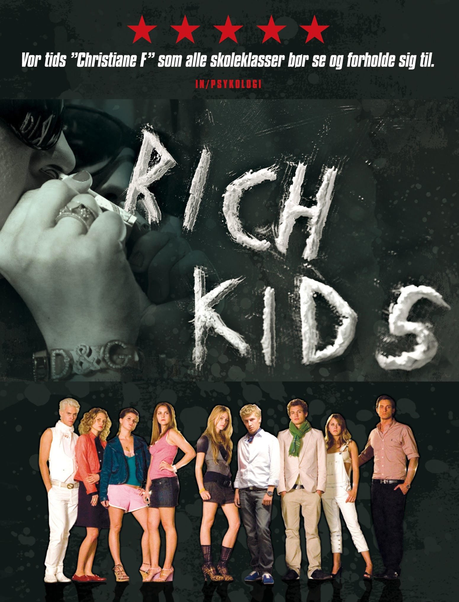 Rich-Kids